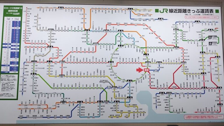 東京駅周辺の路線図