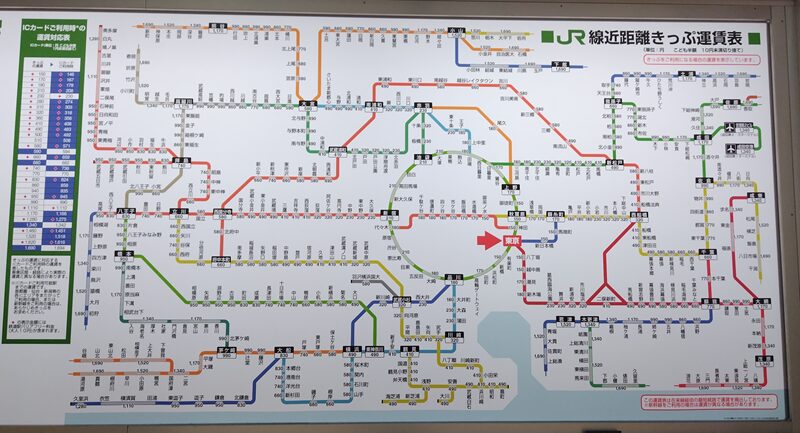 東京駅周辺の路線図